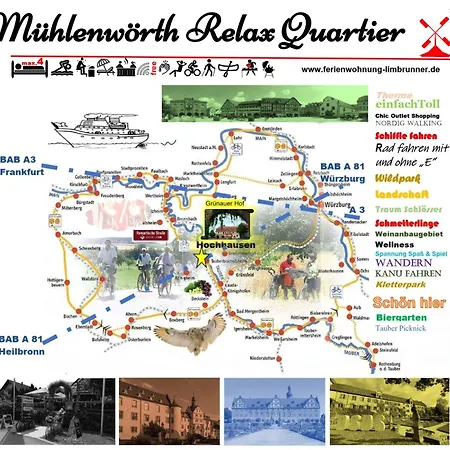 Muehlenwoerth Relax Quartier 公寓 陶博比斯霍夫斯海姆